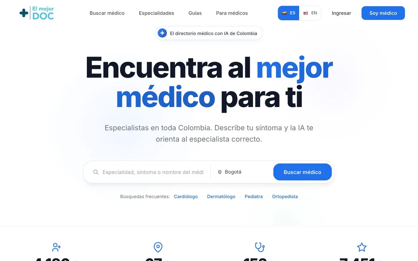 Portada de El mejor DOC, directorio médico con IA